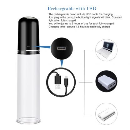 MAXIMIZER PENIS ENLARGER